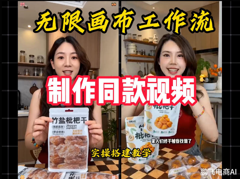 无限画布工作流一键复刻爆款带货视频,实操搭建,操作简单-伏羲SAAS