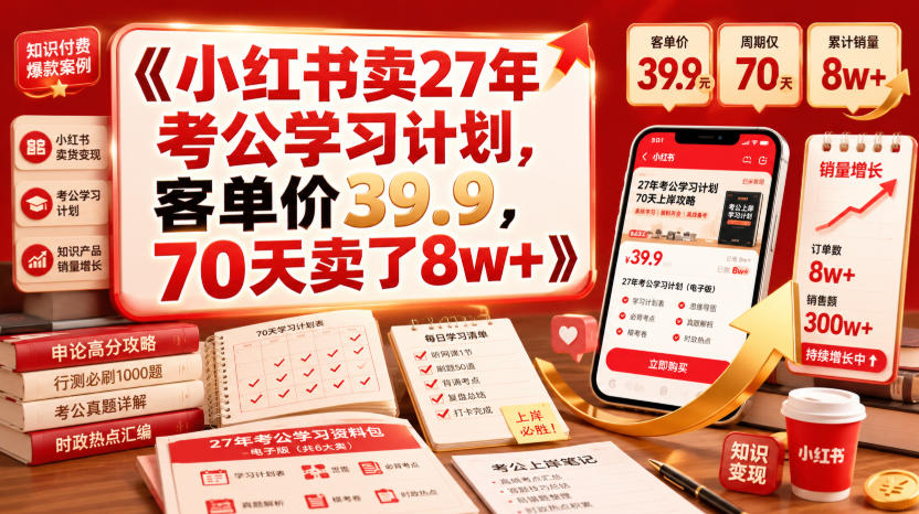 小红书卖27年考公学习计划,客单价39.9,70天卖了8w+!-伏羲SAAS