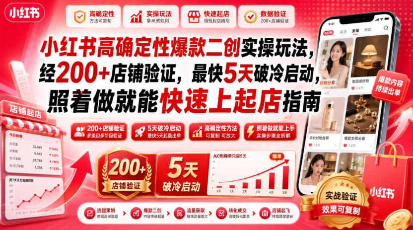 小红书高确定性爆款二创实操玩法,经200+店铺验证,最快5天破冷启动,照着做就能快速上起店指南-伏羲SAAS