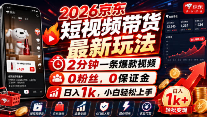 2026京东短视频带货最新玩法,2分钟一条爆款视频,0粉丝,0保证金,日入1k,小白轻松上手【揭秘】-伏羲SAAS