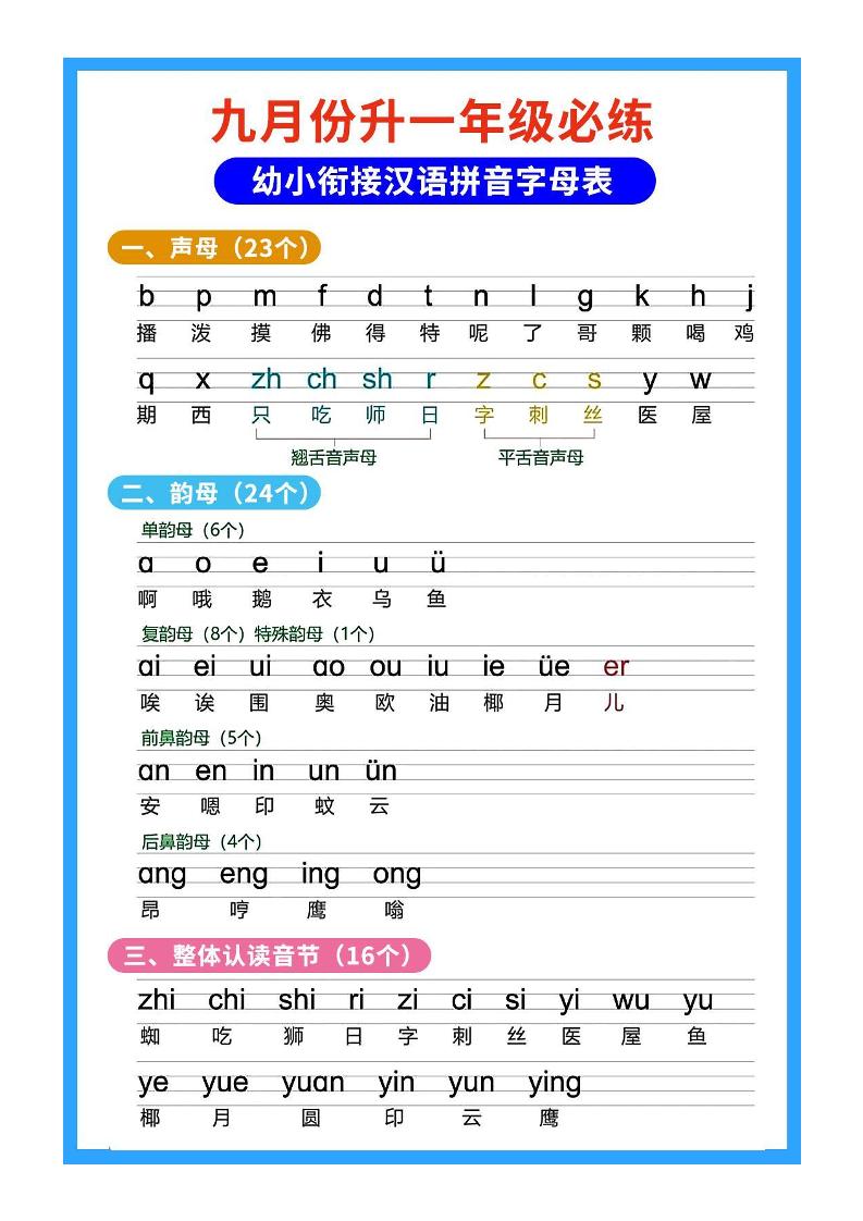 一年级上语文必练幼小衔接汉语拼音字母表-伏羲SAAS