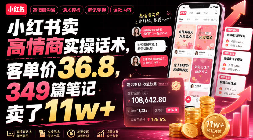 小红书卖高情商实操话术，客单价36.8，349篇笔记卖了11w+！-伏羲SAAS