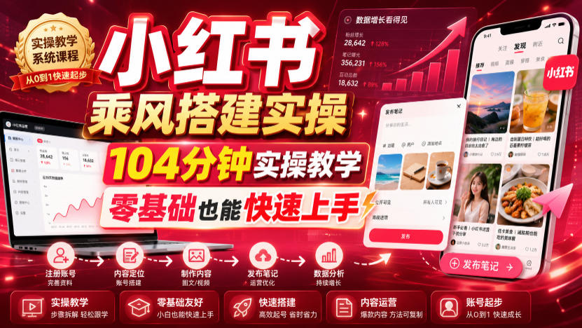小红书乘风搭建实操，104分钟实操教学，零基础也能快速上手-伏羲SAAS