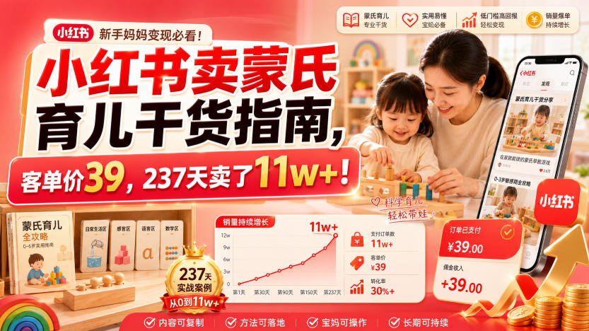 小红书卖蒙氏育儿干货指南,客单价39,237天卖了11w+!-伏羲SAAS