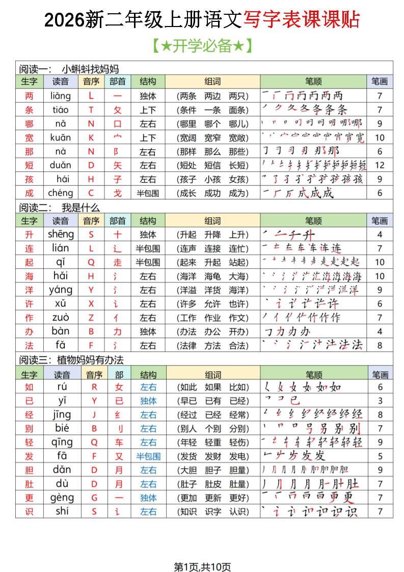 2026秋二上语文写字表课课贴（开学必备）-伏羲SAAS