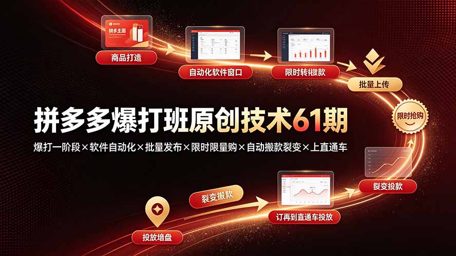 拼多多爆打班原创技术61期:爆打一阶段×软件自动化×批量发布×限时限量购×自动搬款裂变×上直通车-伏羲SAAS
