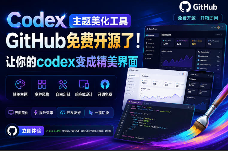 Codex主题美化工具,GitHub免费开源了!让你的codex变成精美界面-伏羲SAAS