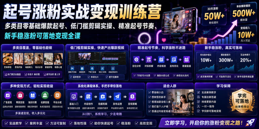 苗子起号涨粉实战变现训练营,多类目零基础爆款起号、精准起号节奏、新手稳涨粉可落地变现全课(更新0719)-伏羲SAAS