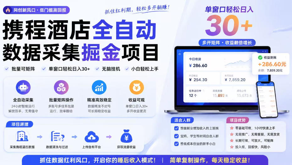 携程酒店全自动采集项目,全程自动浏览,可批量矩阵放大,单机日收300+【揭秘】-伏羲SAAS