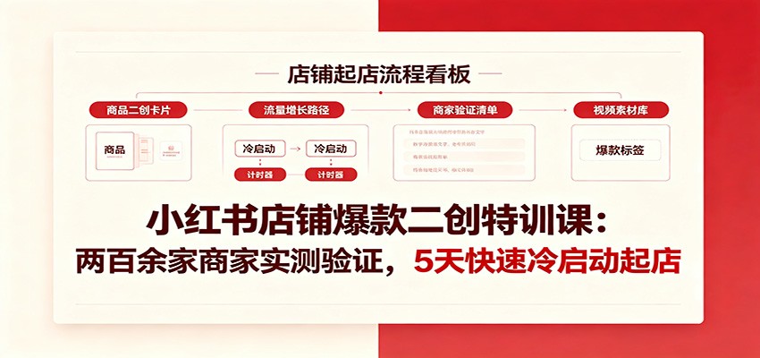 小红书店铺爆款二创特训课:两百余家商家实测验证,5天快速冷启动起店-伏羲SAAS