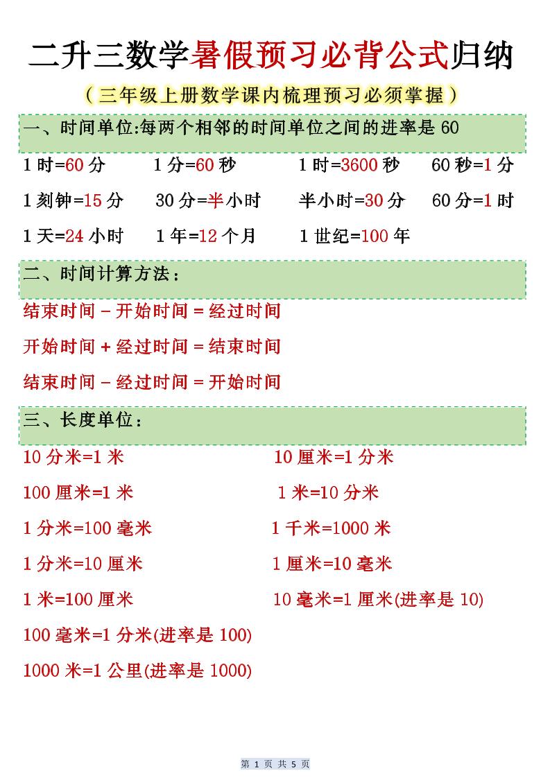 人教版二升三数学暑假预习必背公式归纳-三上数学-伏羲SAAS