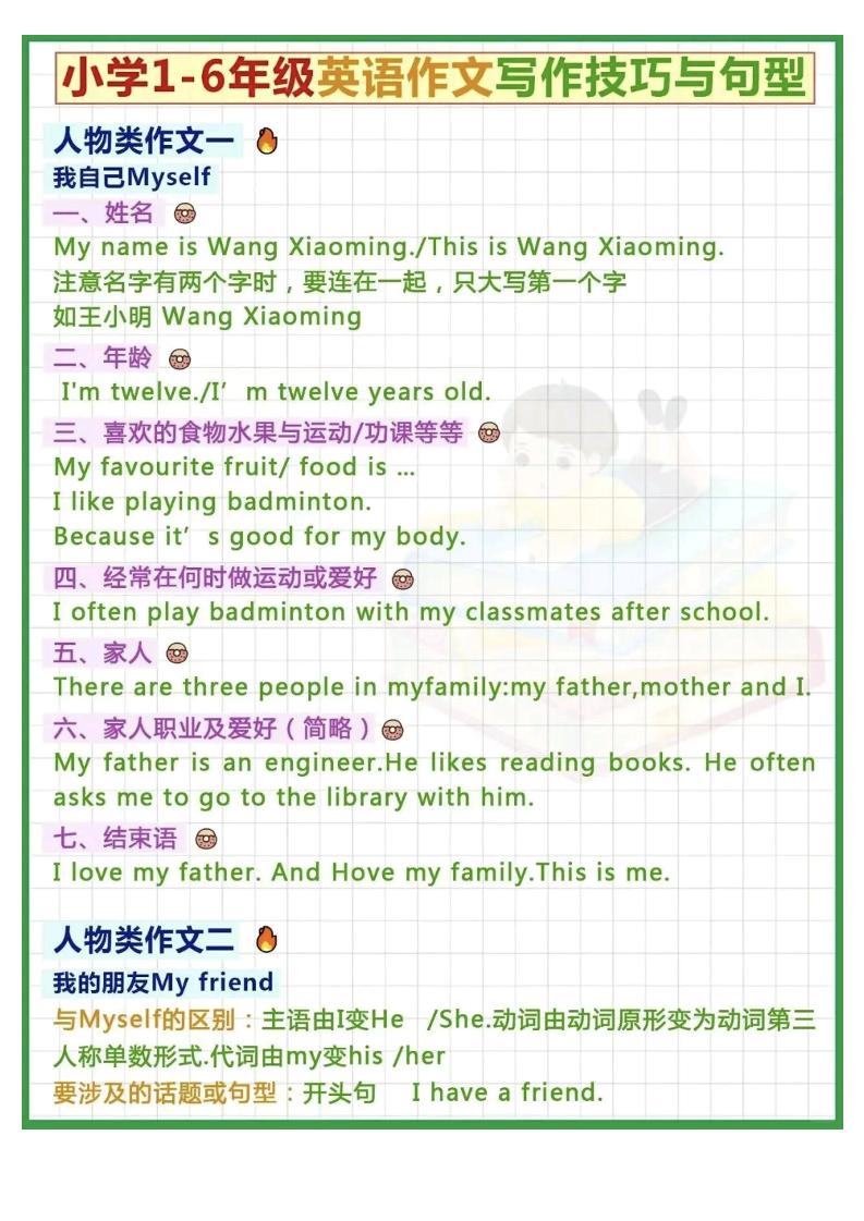 (新)小学英语英语写作技巧与句型-六上英语-伏羲SAAS