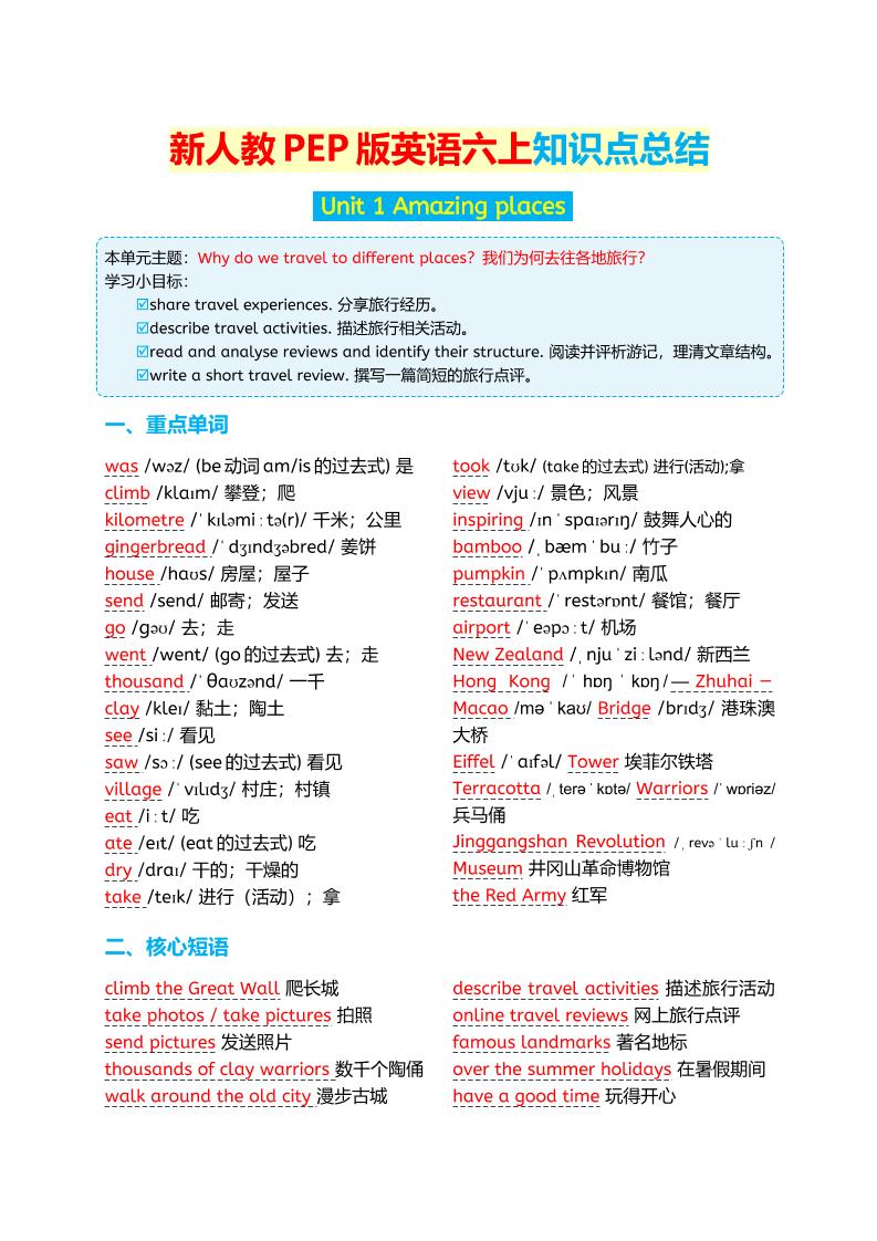 新人教PEP版英语六年级上册知识点总结-伏羲SAAS
