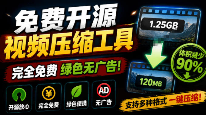 Github开源视频压缩瘦身工具，轻松压缩90%，并保持画质清晰，完全免费绿色无广告！VideoSlim-伏羲SAAS