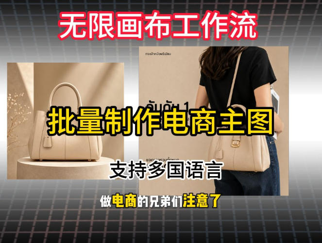批量复刻电商爆款主图工作流搭建教学，批量下载，支持多国语言，不管是国内电商还是跨境店群都能用-伏羲SAAS