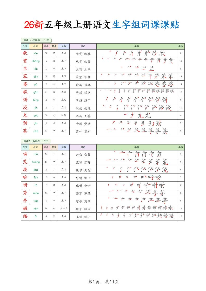 26新五上语文生字组词课课贴11页-伏羲SAAS