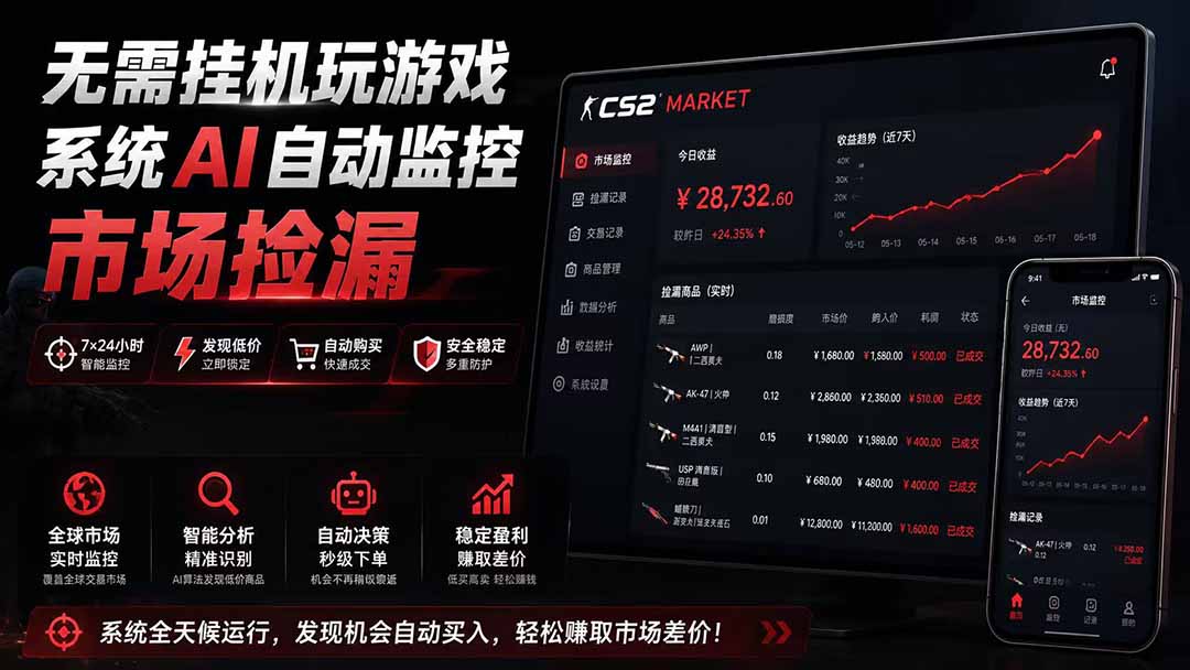 系统AI自动监控市场捡漏，不用玩游戏|只需要一部手机|支持任何形式数据验证-伏羲SAAS