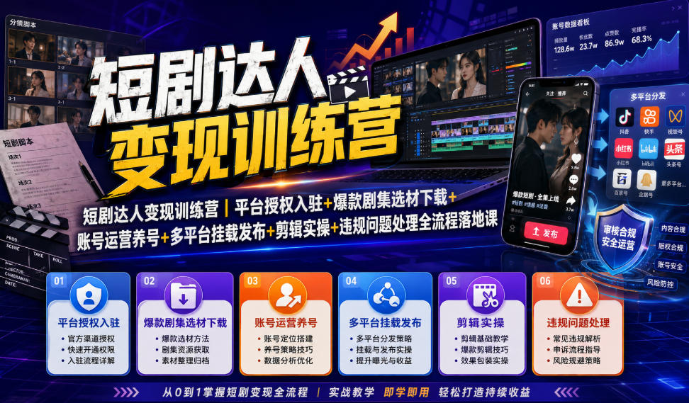 短剧达人变现训练营｜平台授权入驻+爆款剧集选材下载+账号运营养号+多平台挂载发布+剪辑实操+违规问题处理全流程落地课-伏羲SAAS