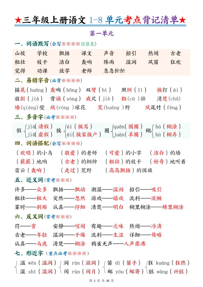 新三上语文1-8单元考点背记清单30页-伏羲SAAS