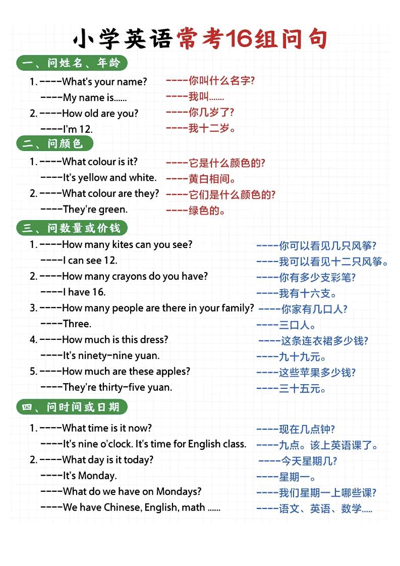 (新)小学英语常考16种问句-六上英语-伏羲SAAS