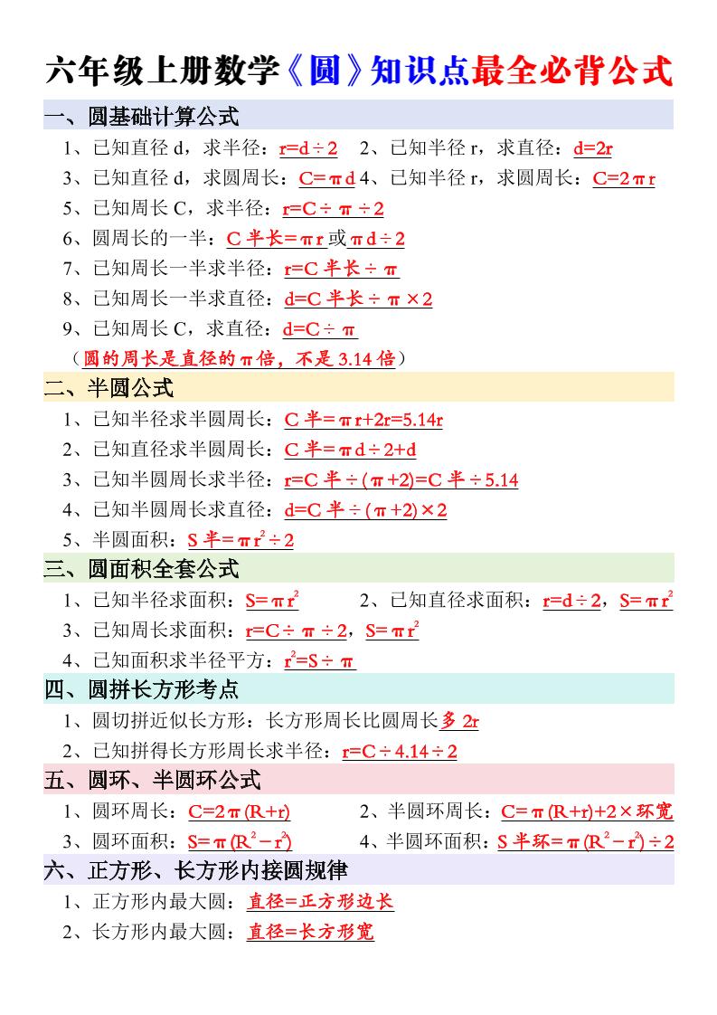 新六年级上册数学《圆》知识点必背公式-伏羲SAAS