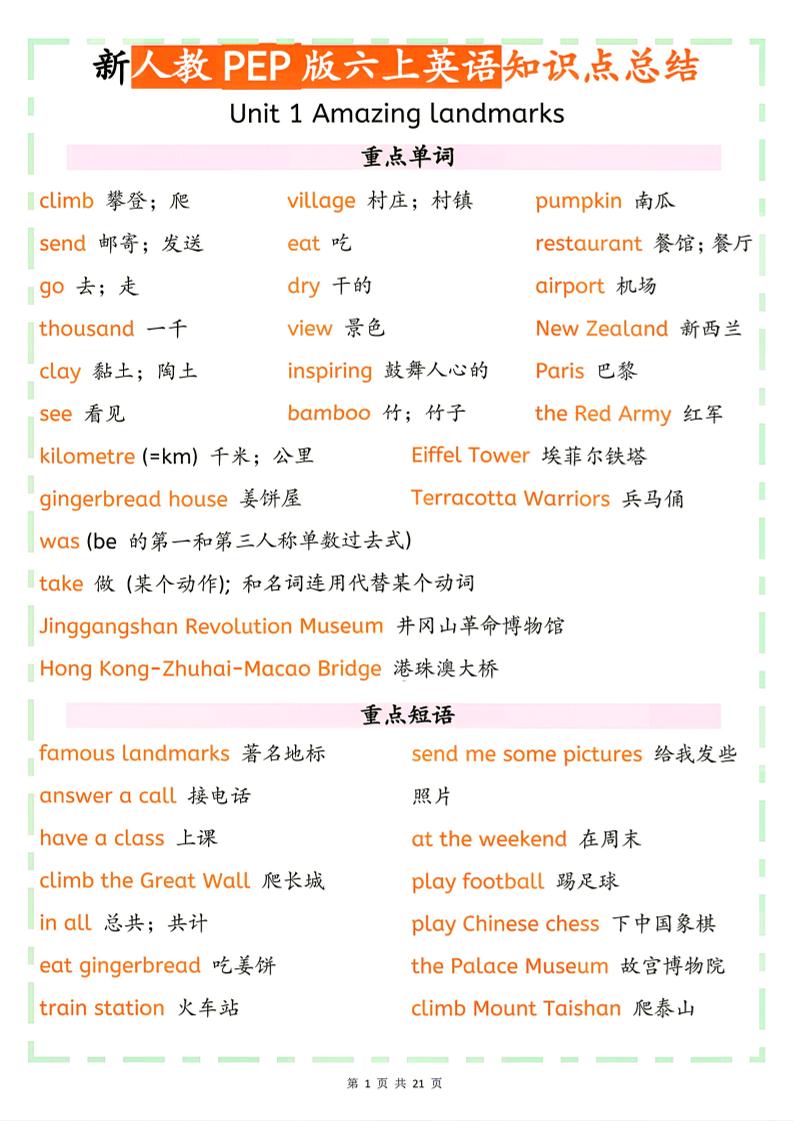 26秋新人教PEP版六上英语知识点总结-伏羲SAAS