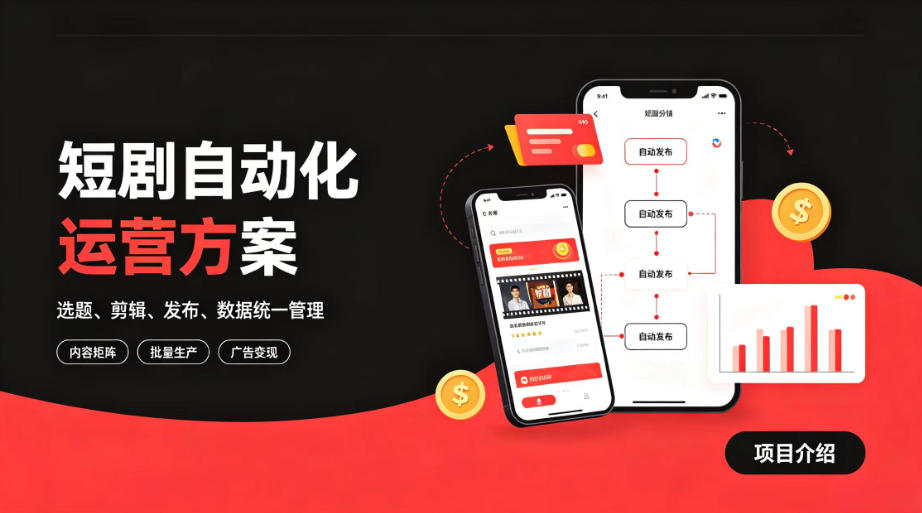 快手全自动短剧矩阵项目｜自动化分发，流量持续变现【揭秘】-伏羲SAAS
