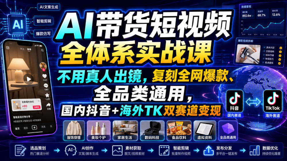 AI带货短视频全体系实战课，不用真人出镜，复刻全网爆款、全品类通用，国内抖音+海外TK双赛道变现-伏羲SAAS
