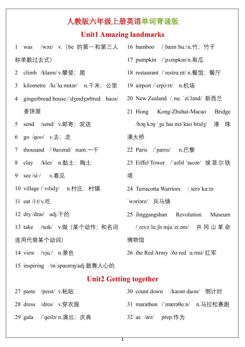 六年级上册英语单词（背诵表）-伏羲SAAS