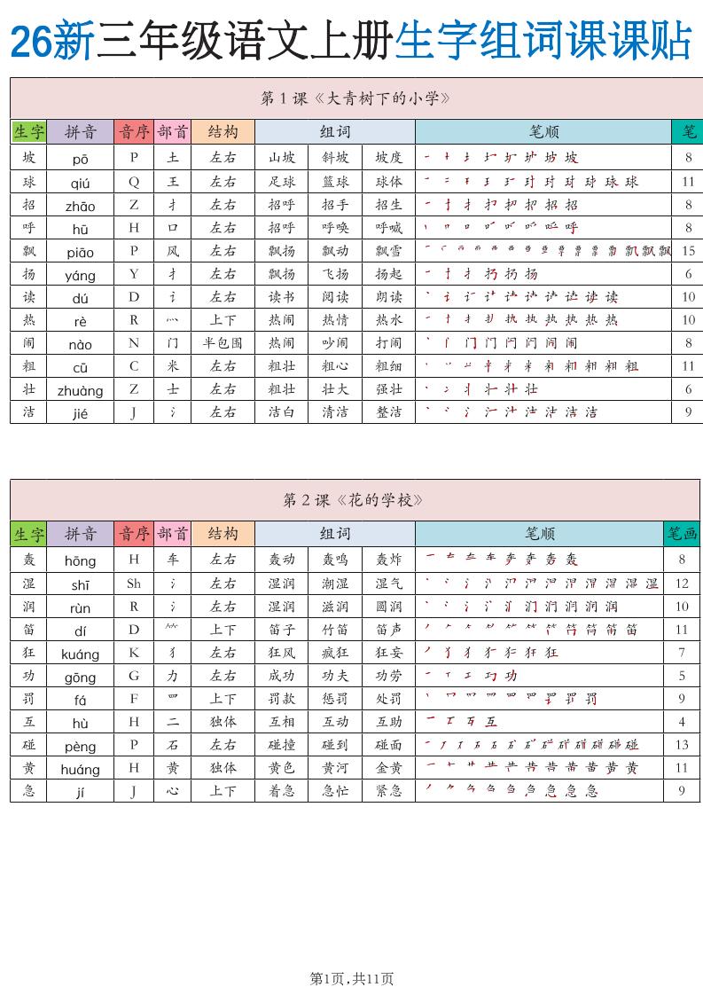 26新三上语文《生字组词课课贴》11页-伏羲SAAS