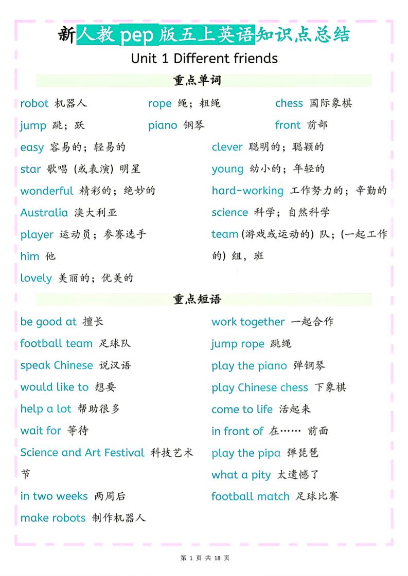 26秋新人教pep版五上英语知识点总结-伏羲SAAS
