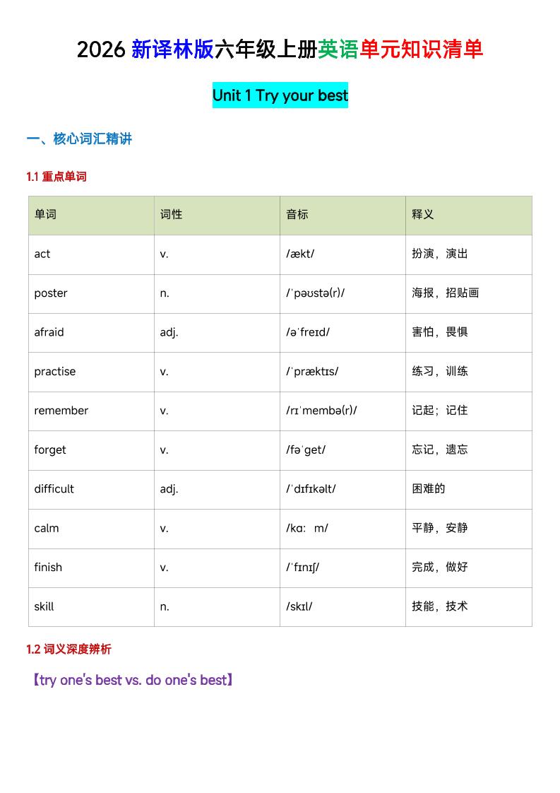六年级英语（译林版）上册U1-U4单元知识清单-伏羲SAAS