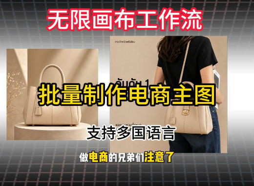 无限画布工作流搭建教程，一键电商主图批量制作，批量下载，支持多国语言-伏羲SAAS