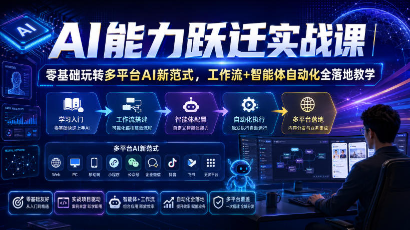 AI能力跃迁实战课｜零基础玩转多平台AI新范式，工作流+智能体自动化全落地教学-伏羲SAAS