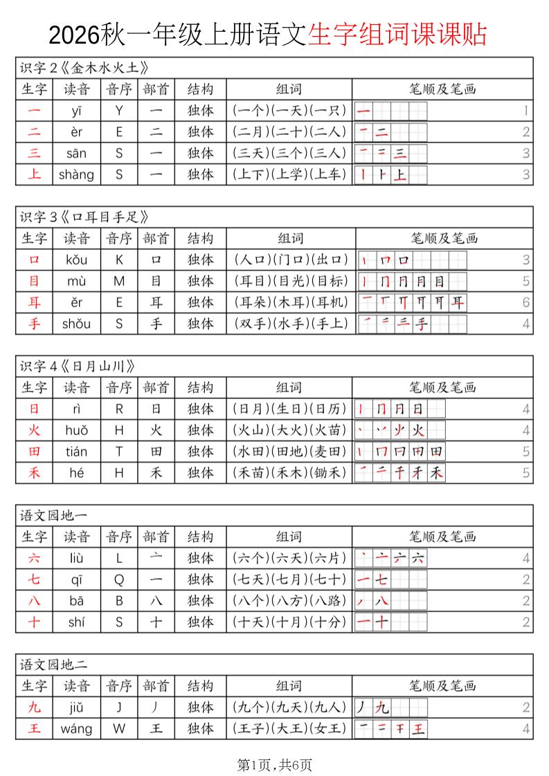 2026秋一年级上册语文生字组词课课贴-伏羲SAAS