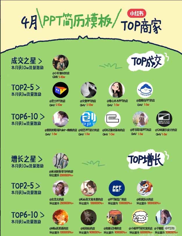 图片[1]-小红书虚拟产品14天实战变现营-第7期：需求挖掘×AI+Skill原创×产品矩阵×内容笔记×一人公司进阶×全链路-伏羲SAAS