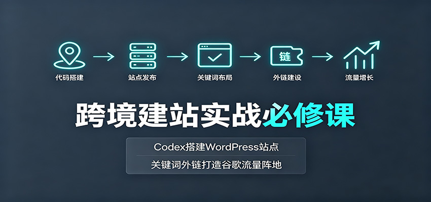 跨境建站实战必修课：Codex搭建WordPress站点，关键词外链打造谷歌流量阵地-伏羲SAAS