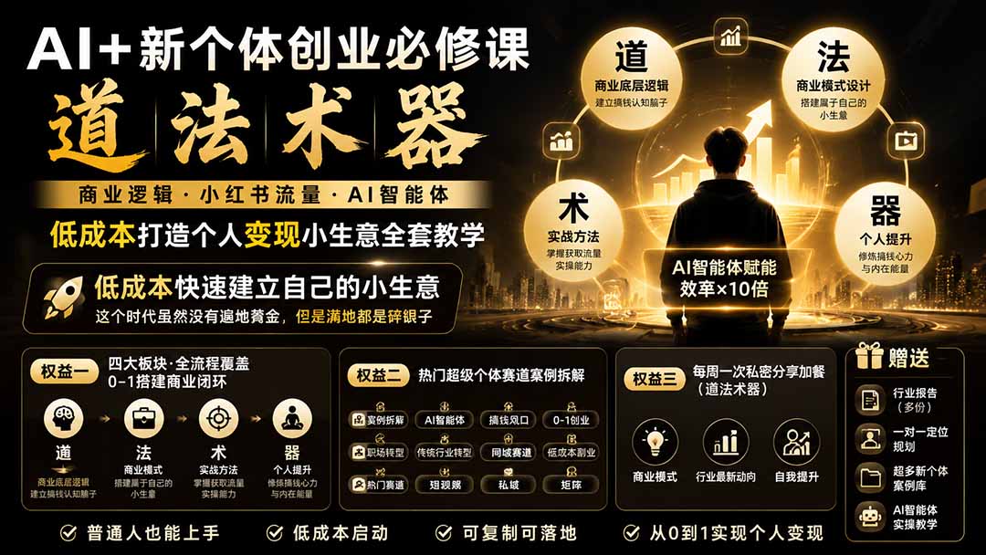 AI+新个体创业必修课｜道法术器｜商业逻辑·小红书流量·AI智能体｜低成本打造个人变现小生意全套教学-伏羲SAAS