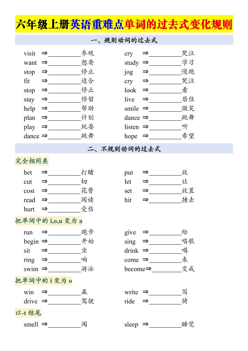 六上英语重点：动词的过去式变化专项-伏羲SAAS